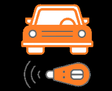 Pre-approved Now from Bad Credit Car Dealers New Westminster