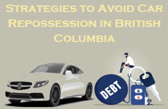 Strategies to Avoid Car Repossession in British Columbia